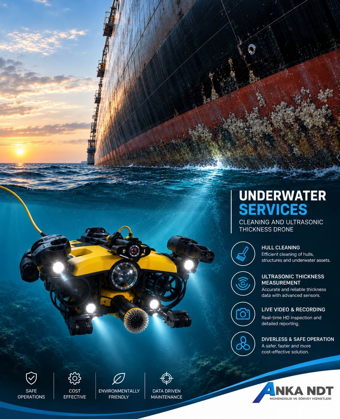 Gemi gövdesi ve su altı robotunun yer aldığı ANKA NDT su altı hizmetleri tanıtım görseli